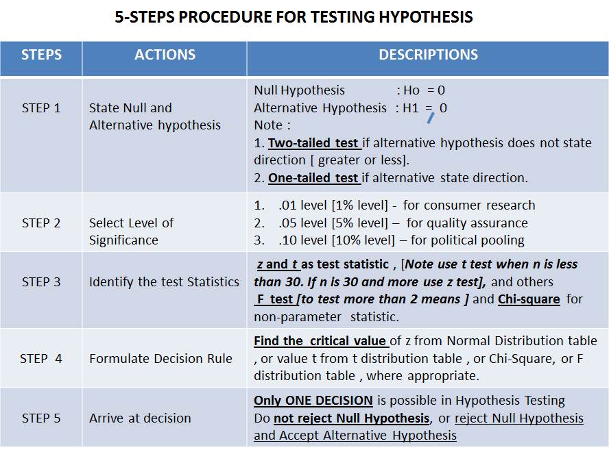 dissertation help ireland nursing dissertation help ireland nursing